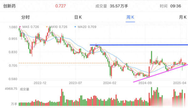 配资炒股大全 操作: 机器游戏通信半导、医酒地产;如何在美股财报季交易股票?